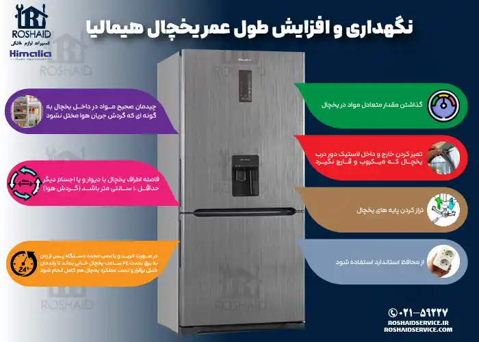 نگهداری و افزایش طول عمر یخچال هیمالیا